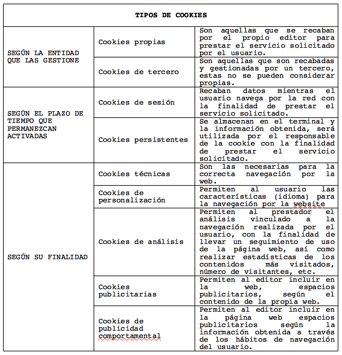 Cookies info image